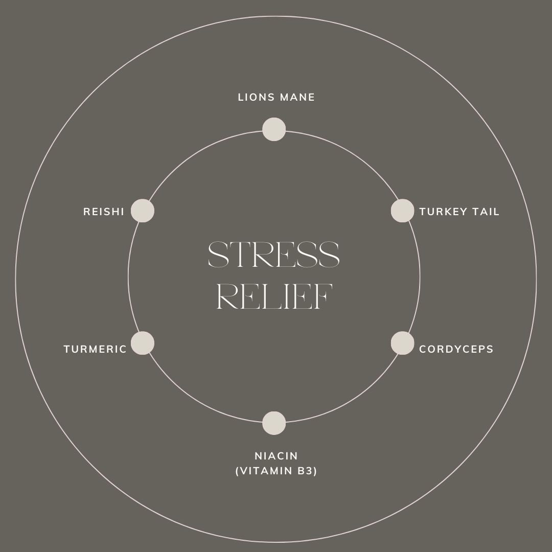 Stress Relief