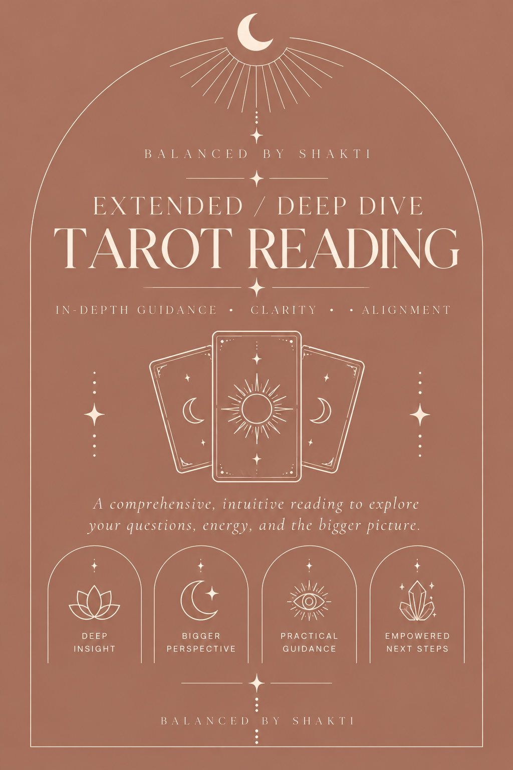 Extended / Deep Dive Tarot Reading